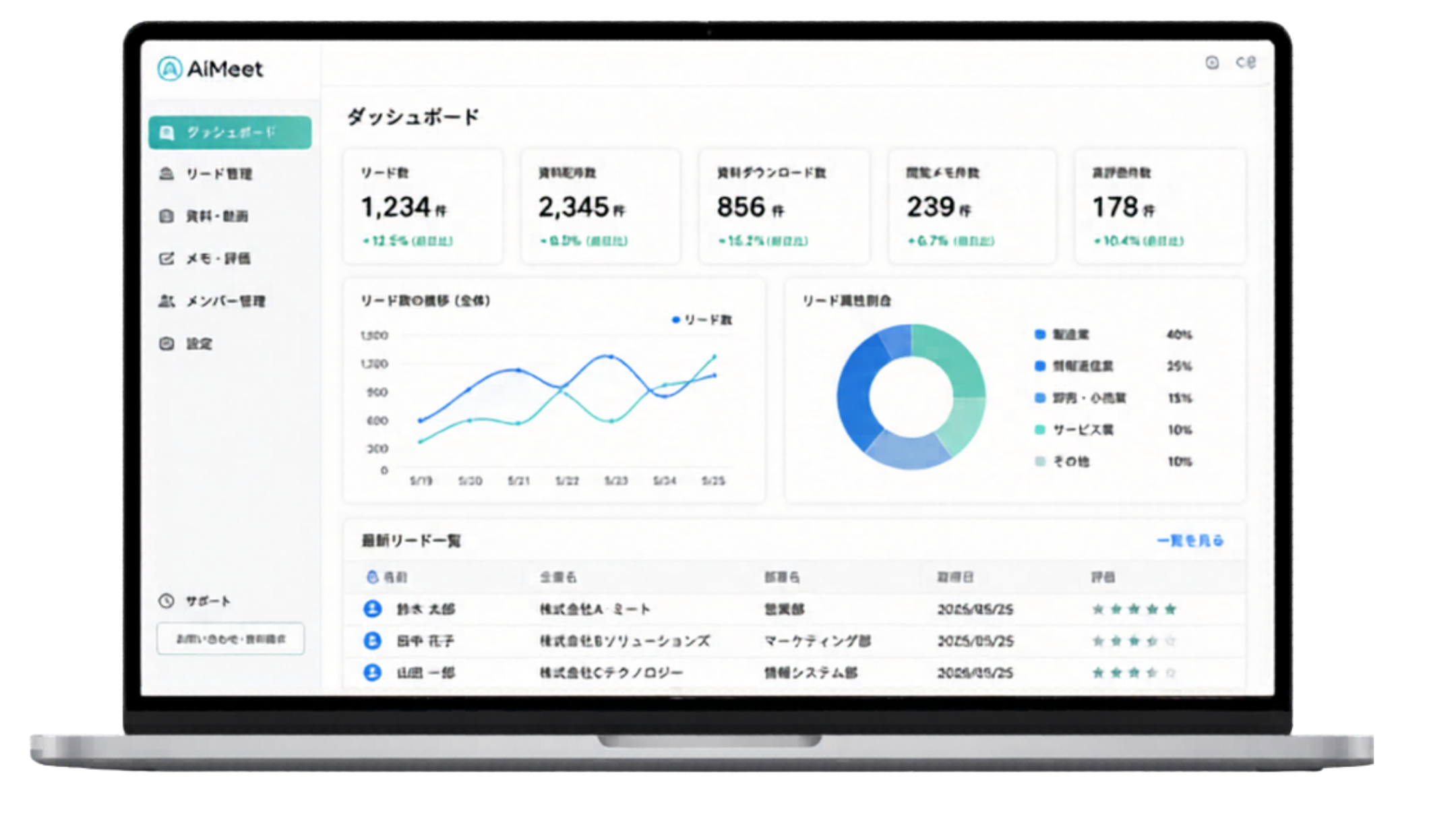 AiManager