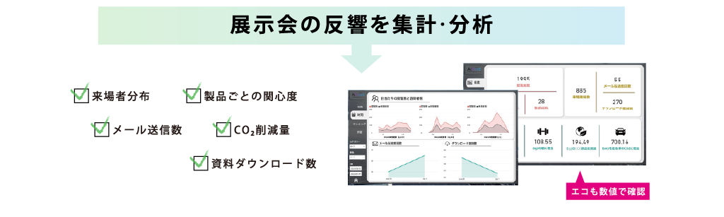 展示会の反響を集計・分析